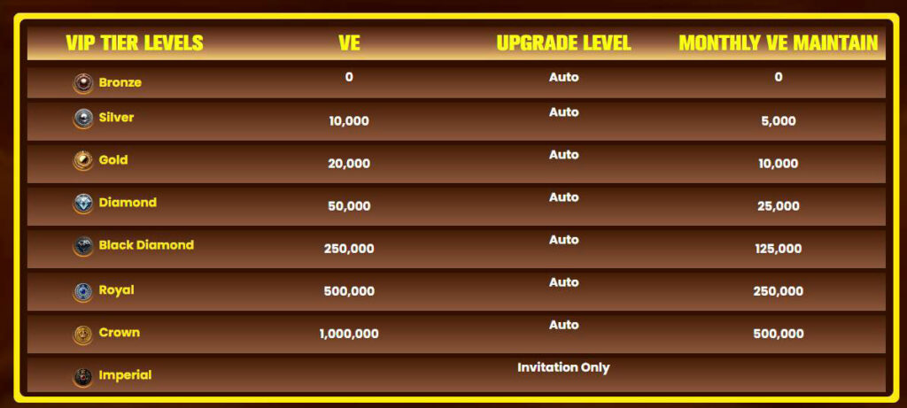 vip khelovip casino kv8